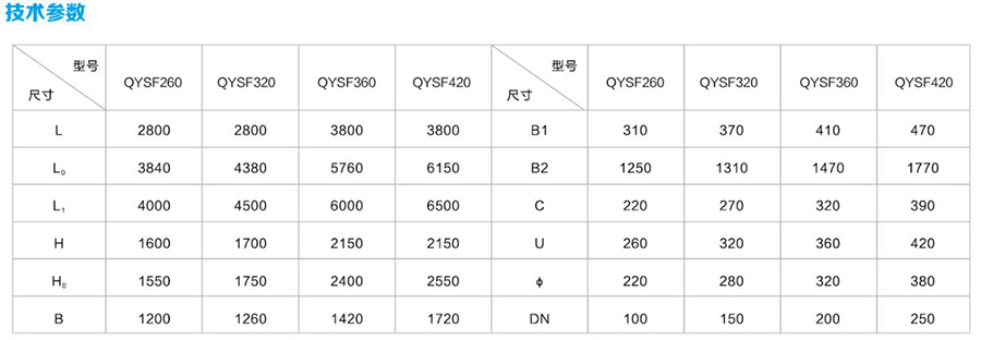 諸城清源機械科技有限公司