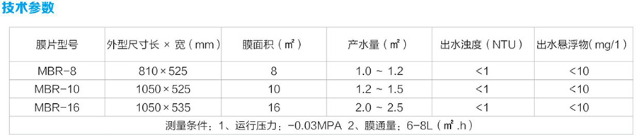 諸城清源機械科技有限公司